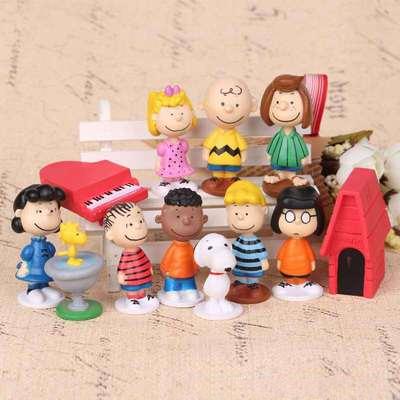 Snoopy's Gift To Friends-Snoopy And Its Friends Ornaments