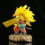 Dragon Ball Z  Q Version Cute Toy Cos Goku Super Saiyan Ⅲ Model